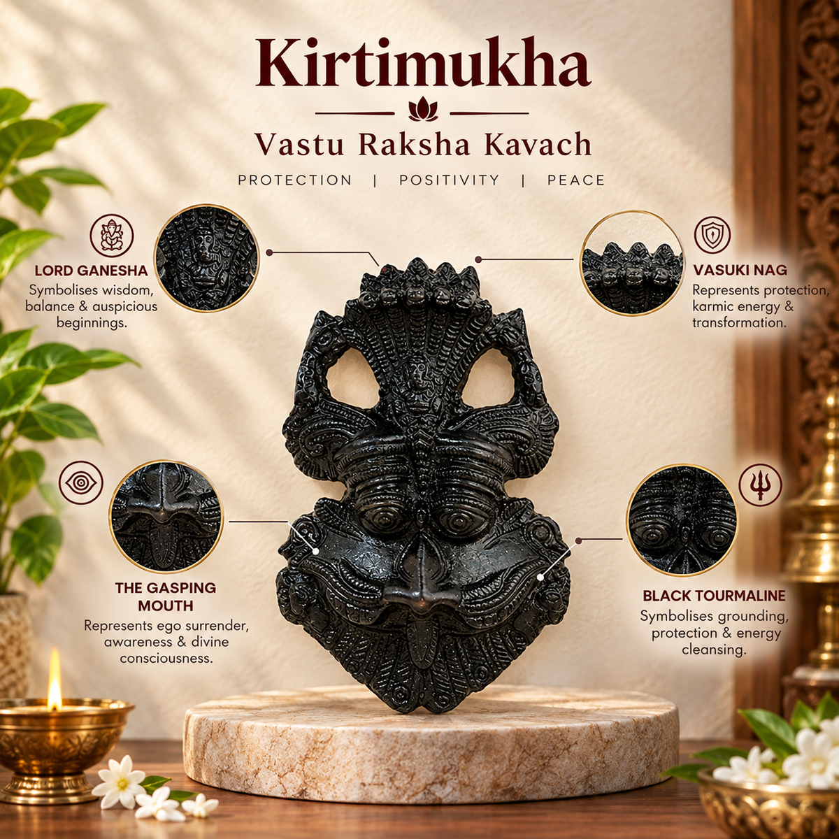 Black Kirtimukha Vastu Raksha Kavach (Nazar Battu)